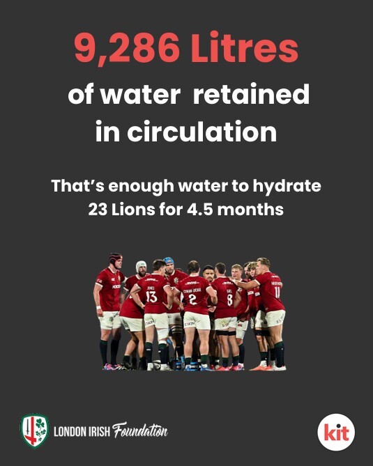Hydrate